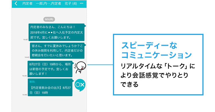 スピーディーなコミュニケーション リアルタイムな「トーク」による会話感覚で